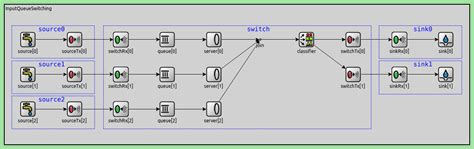 Input Computer Queue Background ಗಾಗಿ ಇಮೇಜ್ ಫಲಿತಾಂಶ