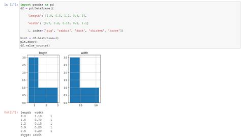 Image result for Print Strange Things in Python Jupyter Notebook