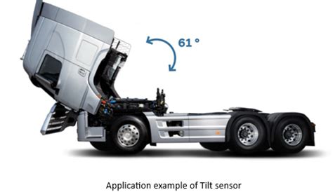 Tilt Sensor Application に対する画像結果