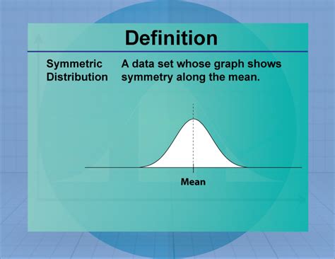Symmetric Math માટે ઇમેજ પરિણામ