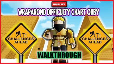 Image result for 206 Aotrycs Wrap around Difficulty Chart