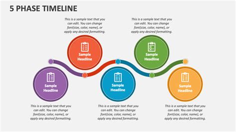 Toradh íomhá ar Time Phase Template
