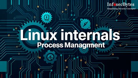 Image result for Diagram Depicting Linux Server Management Process