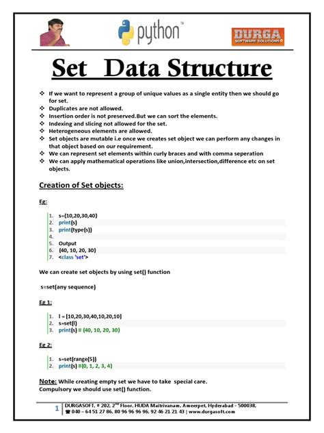 Set Data Structure C++ に対する画像結果