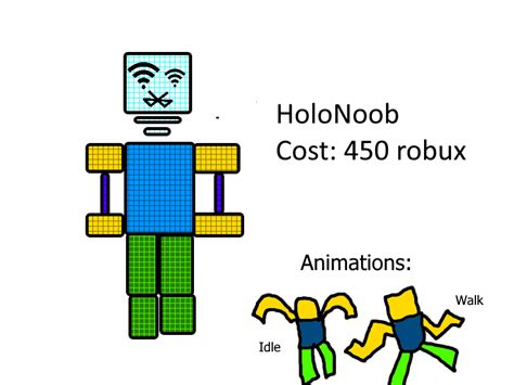 Image result for Smallest Roblox Package