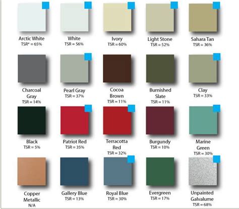 Image result for Tin Roof Color Chart