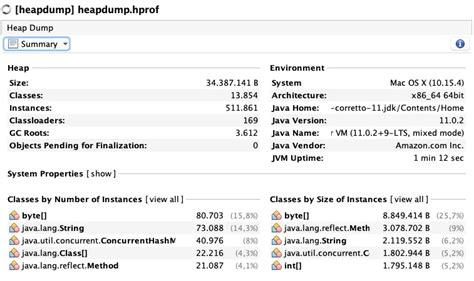 Image result for Spring Boot Actuator Tutorials