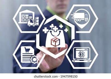 Image result for Supply Chain Management LinkedIn Banner