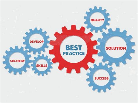 Image result for Best Practice in Office