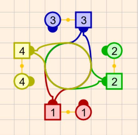 Image result for Promenade Square Dance