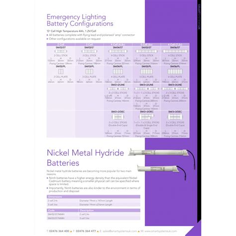 Image result for battery type chart