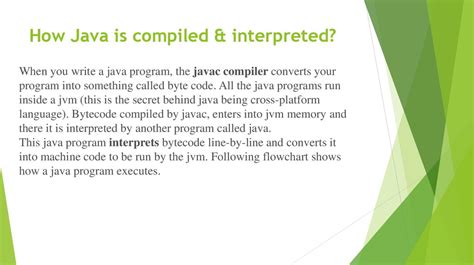 Afbeeldingsresultaten voor Is Java Interpreted or Compiled