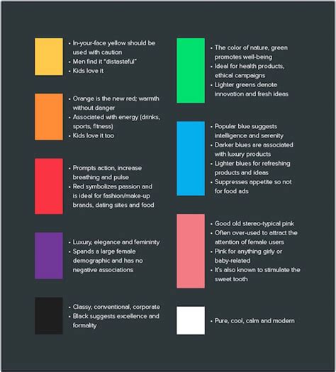 Understanding Color Psychology for Impactful Web Design