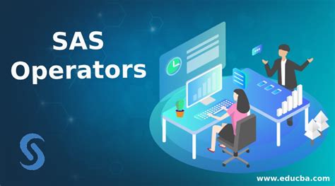 Image result for Different Type of SAS Math