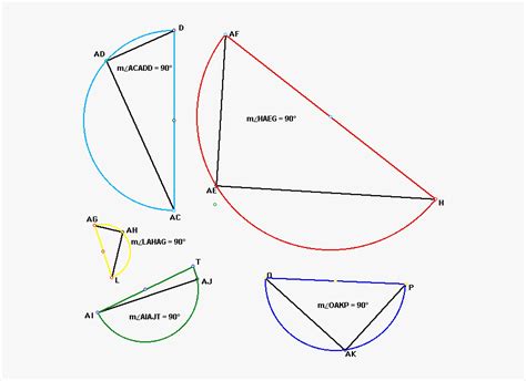 Afbeeldingsresultaten voor Semicircles Full Circle HD