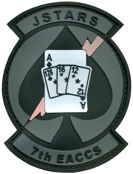 Toradh íomhá ar Command and Control Symbol