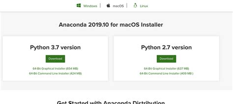 Toradh íomhá ar Anaconda Python 3.9