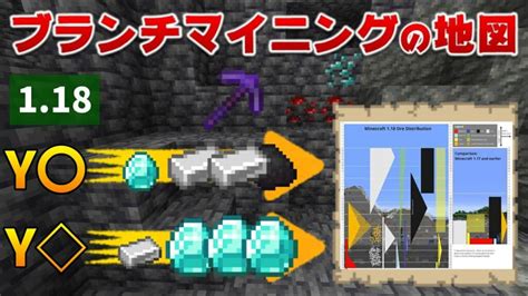 Pyro Mineable Location Chart に対する画像結果