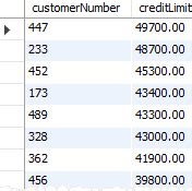 Image result for MySQL If When