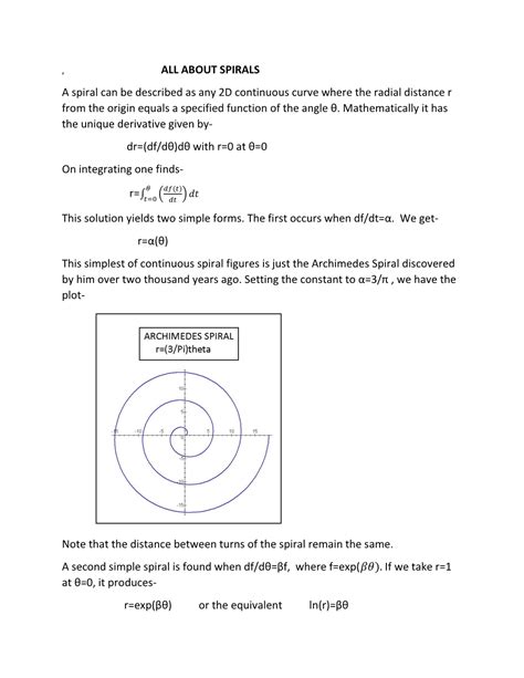 Image result for Spiral Curve Formulas