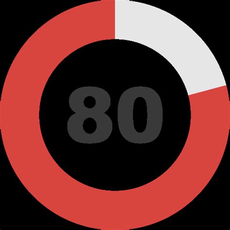 Image result for 80% Icon