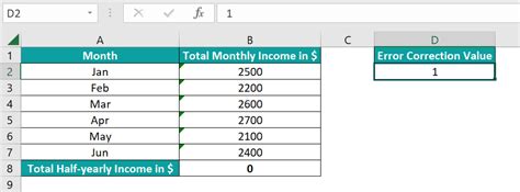 Image result for Excel How to Convert Cell to Number
