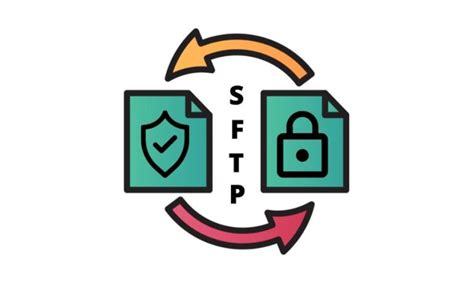 Secure File Transfer Protocol に対する画像結果