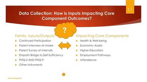 Image result for Networking and Social Capital