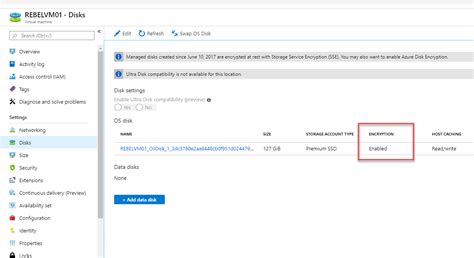 Image result for BitLocker On Windows 10 VM with Command Prompt