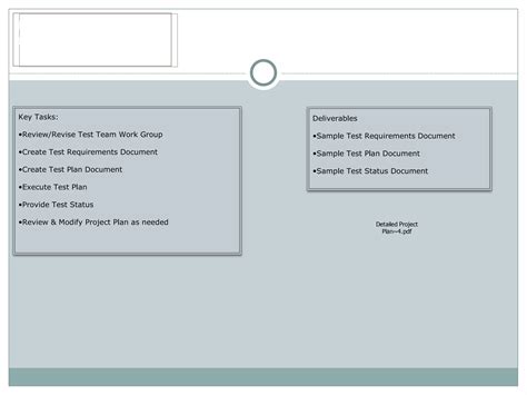 Image result for Project Implementation Process