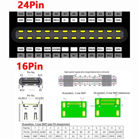 USB Connector Pinout に対する画像結果