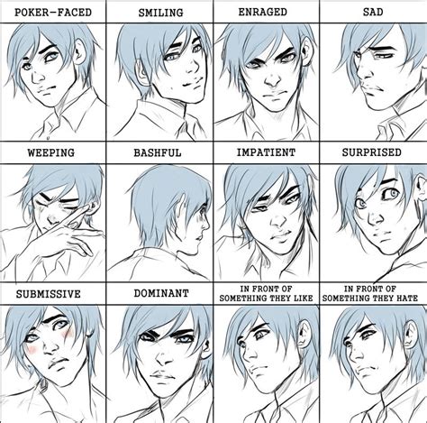 Afbeeldingsresultaten voor Anime Face Expressions