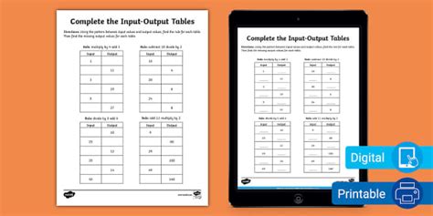 Image result for Input Output Table Prodigy