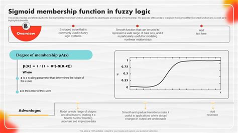 Toradh íomhá ar Fuzzy Logic and Quantum Computing