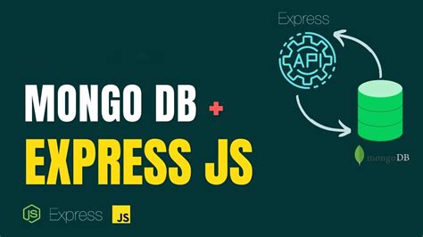 Image result for Express Node.js