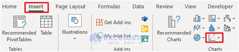 Image result for How to Circle in Excel