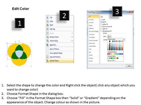 Image result for Three Circle Strategy Venn Diagram