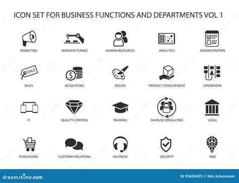 Afbeeldingsresultaten voor Sales Dept Symbol