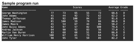 Java Instructions에 대한 이미지 결과