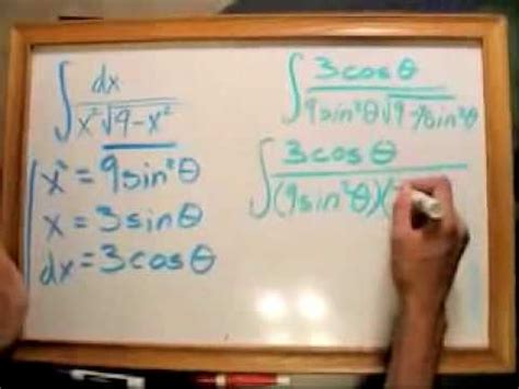 Image result for Trig Substitution Tutorial