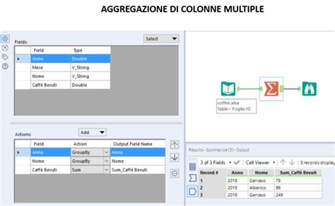 Afbeeldingsresultaten voor Alteryx Summarize Tool