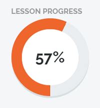 Image result for Progress Bar in Learning App