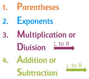 Image result for Order of Operations Exponents. Example