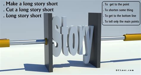 Make a Long Story Use Idiomatic Expression Sentence に対する画像結果
