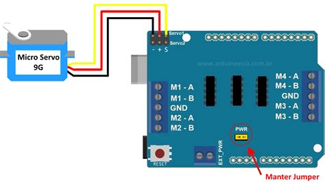 Afbeeldingsresultaten voor Arduino Servo Motor Shield