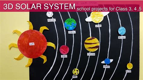 Toradh íomhá ar How to Make a Solar System Model 3D