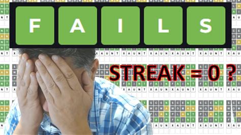 Image result for Fails Wordle