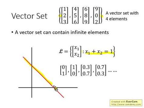3D Vector Linear Algebra に対する画像結果