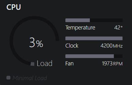 Image result for Ryzen 5 3600 Over Clock