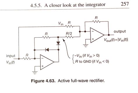 Afbeeldingsresultaten voor Precision Rectifier